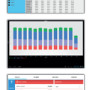 Statistiche Asso